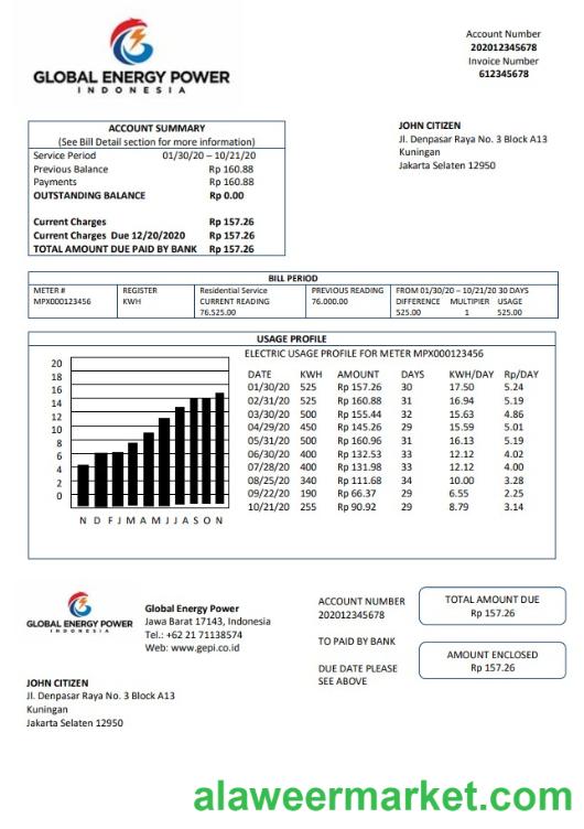 Indonesia Global Energy Power utility bill